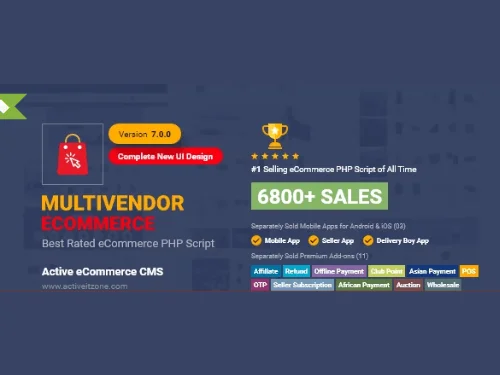 Buy Active eCommerce CMS at Affordable Prices